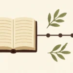 Cronologia dos Livros da Bíblia: Guia Completo da Ordem do Antigo e do Novo Testamento cronologia dos livros da bíblia